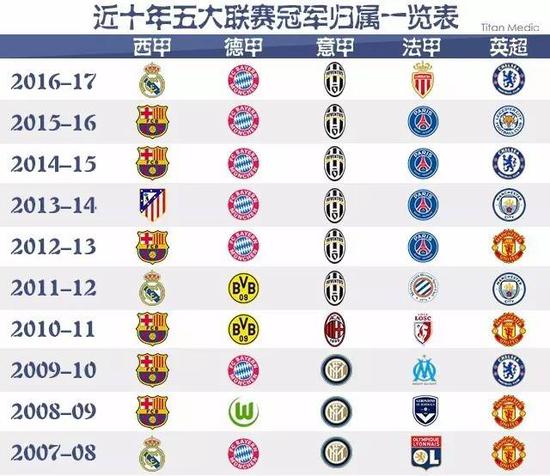 咱们拭目以
